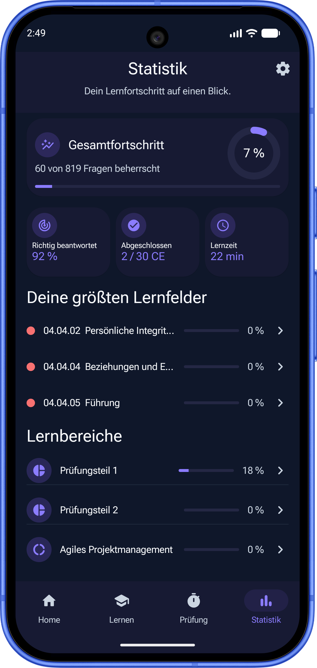 Statistikansicht der PM Prüfungstrainer App